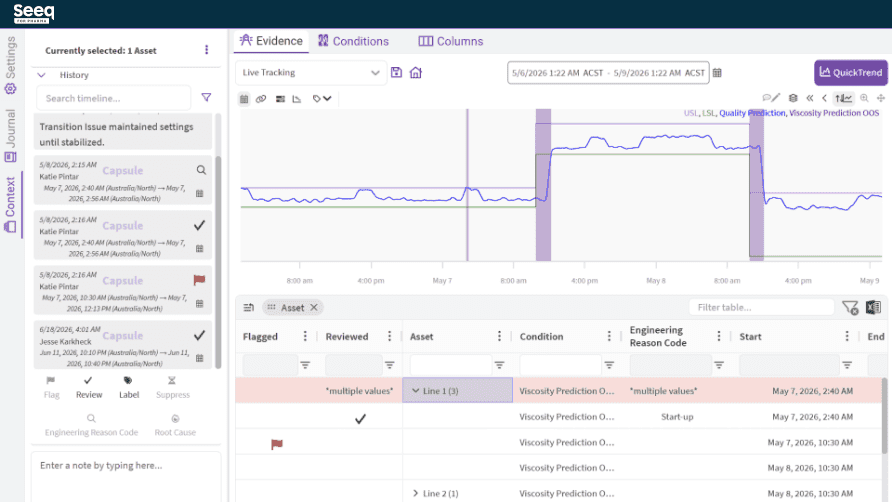 The Seeq workbench: a trend, capsules, and an evidence table across assets.